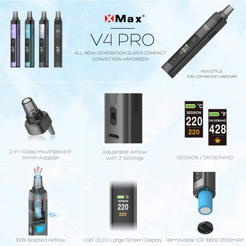 NOVO Kit Vaporizador de Ervas  - Vape Battery 18650 avaliação e preço
